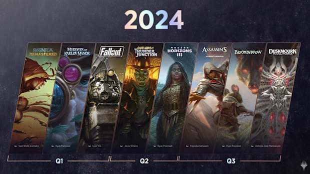 MTG 2024 release schedule